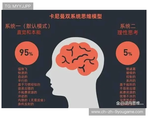 冠军预测模型分歧：算法与直觉的战争